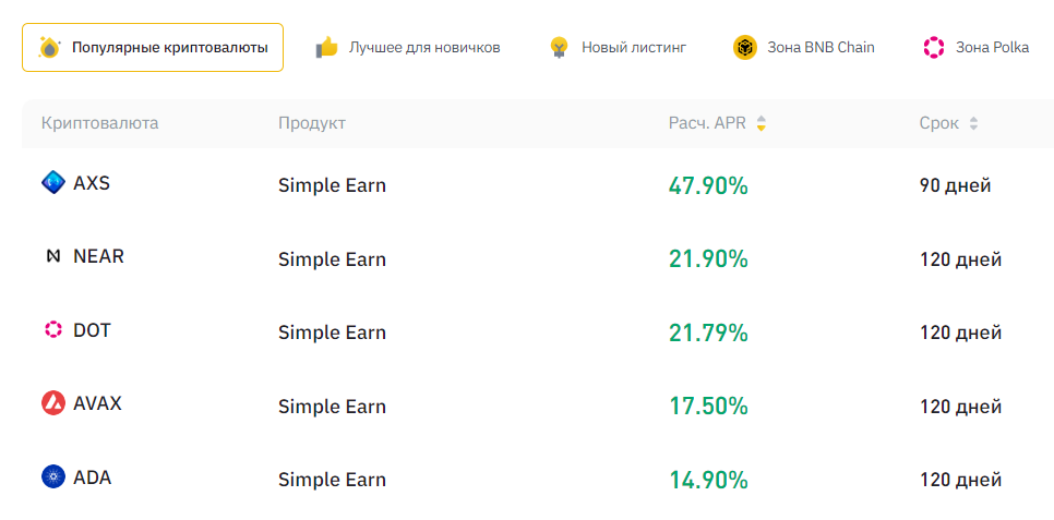 Binance Earn