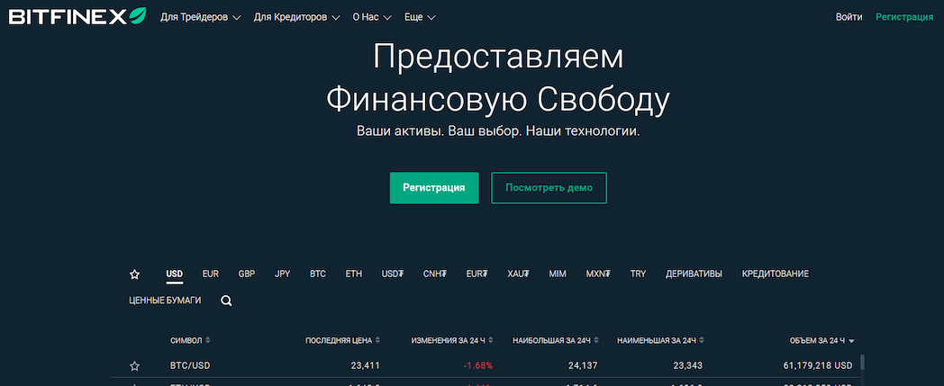 Официальный сайт Bitfinex