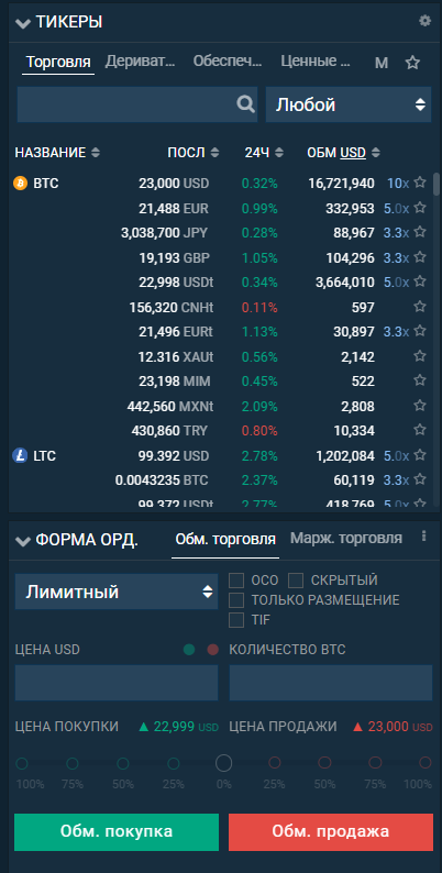 Спотовая торговля на Bitfinex