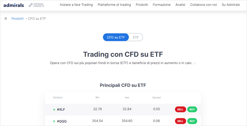 Broker versatile, Admiral Markets