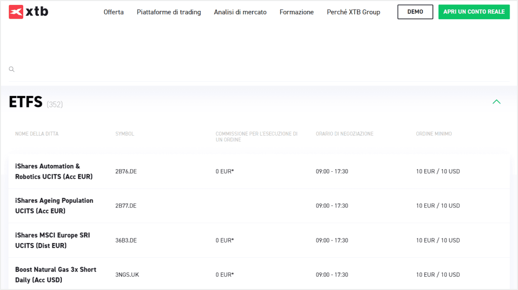 XTB: Il broker con oltre 300 ETF