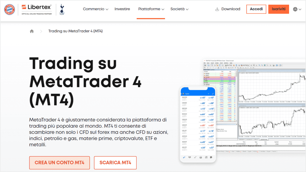 Libertex – Metatrader 4 reso semplice grazie al trading automatizzato