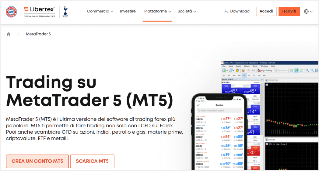 Libertex – non solo MT 5 ma anche tanti elementi per studiare al meglio le opzioni di trading