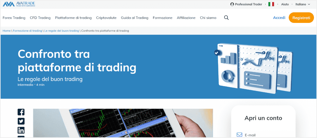 AvaTrade – la migliore piattaforma con coppie di valute per il trading