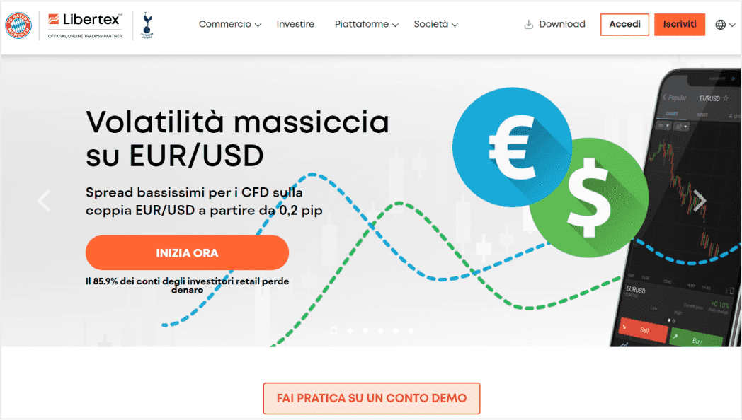 Libertex – la piattaforma che consente il copy trading per imparare a investire