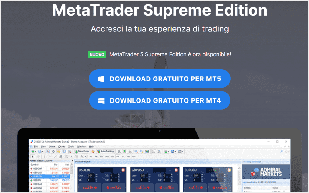 MetaTrader Supreme Edition